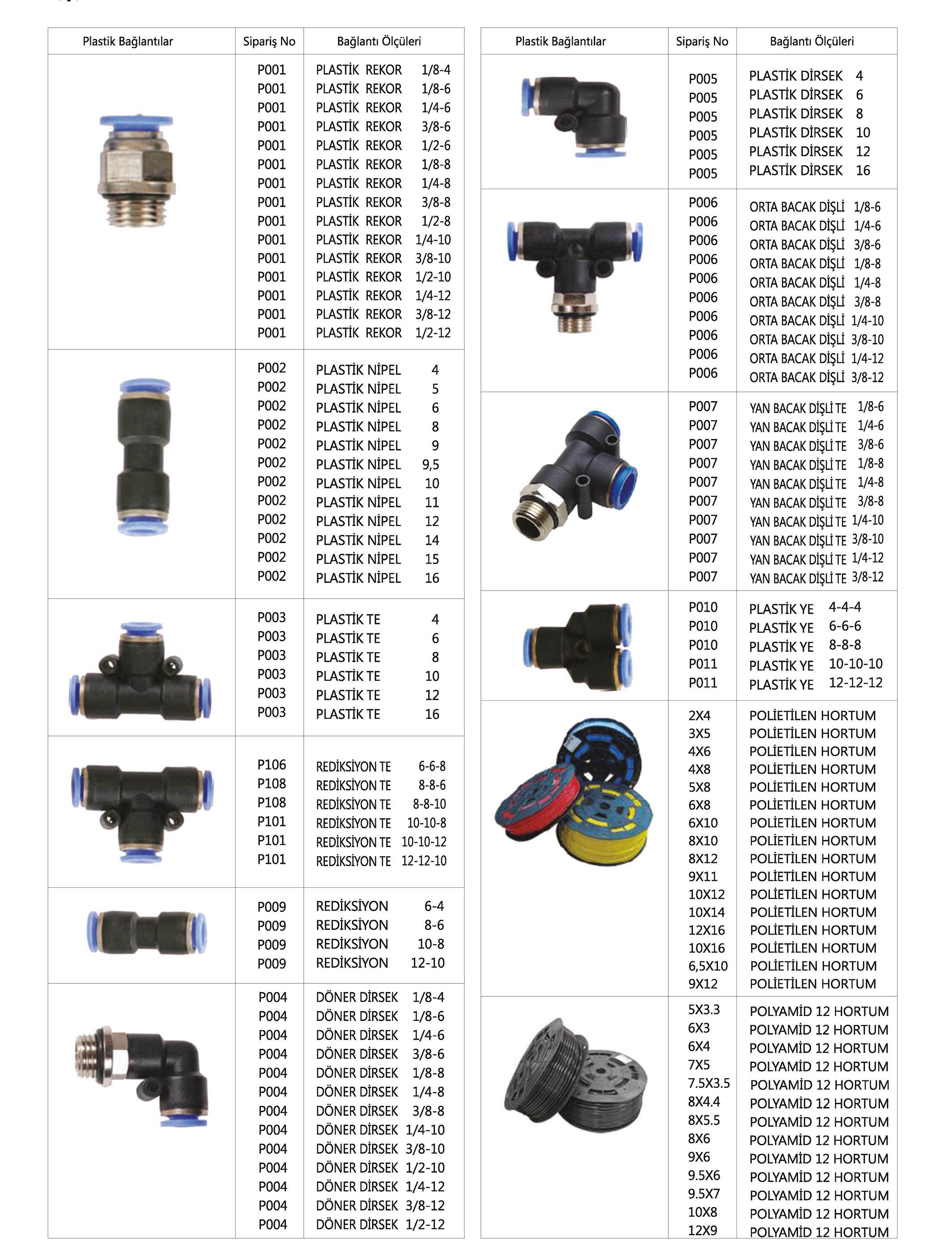 Tuğra Teknik Hırdavat